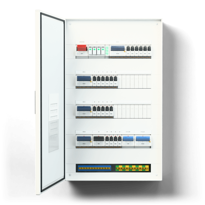 Consumer unit L · EV — 3D visualisation, door open, front view of the devices
