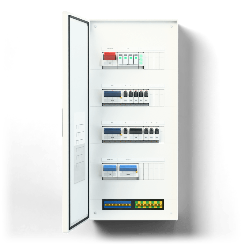 Consumer unit S · EV — 3D visualisation, door open, front view of the devices