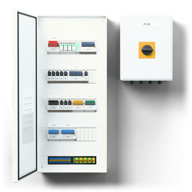 Consumer unit S · PV + EV — 3D visualisation, door open, front view of the devices; next to it, the solar PV DC combiner box